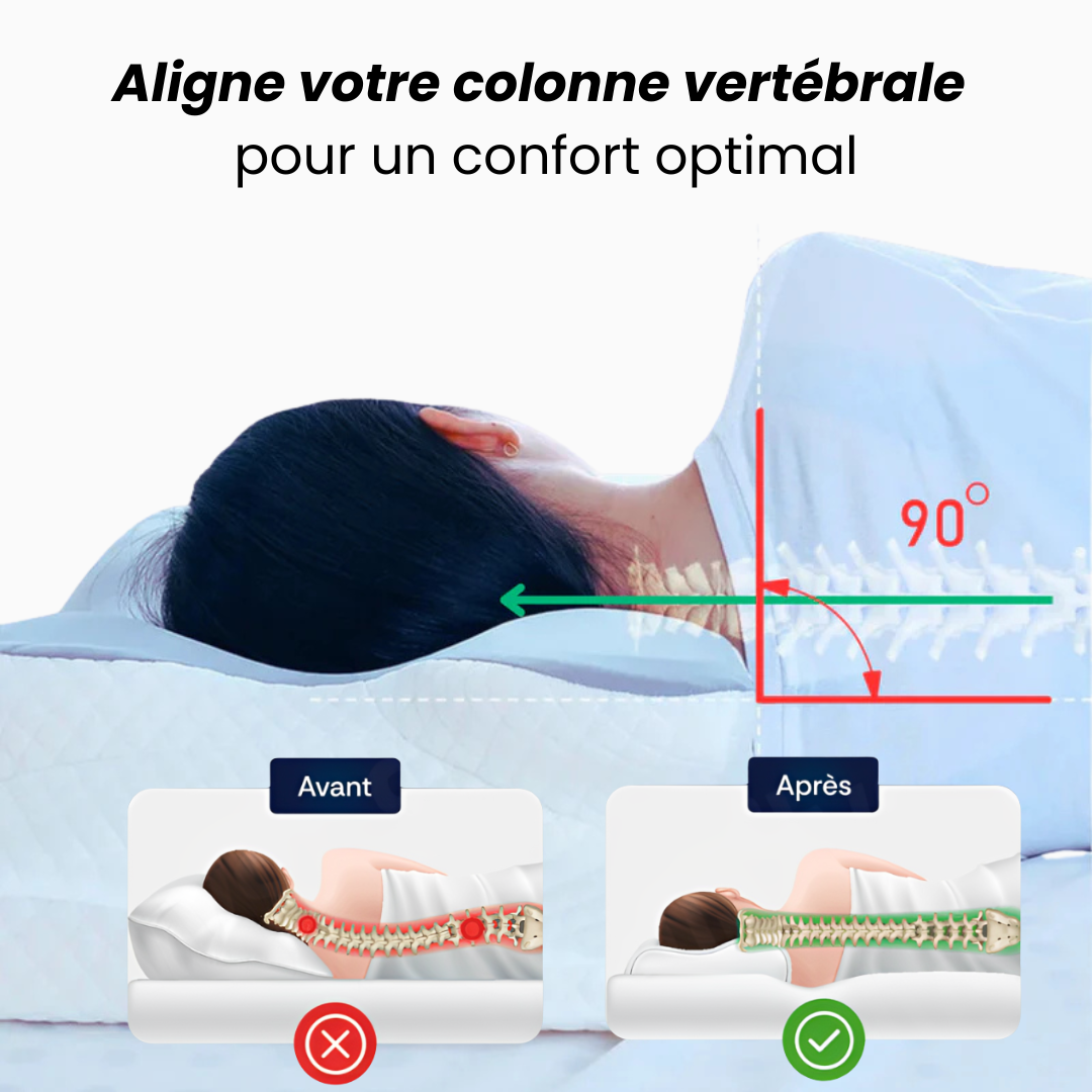 Somniya© – Oreiller cervical